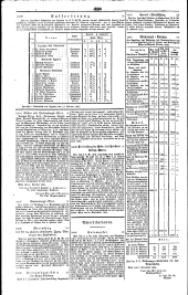 Wiener Zeitung 18350305 Seite: 8