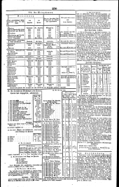 Wiener Zeitung 18350316 Seite: 10