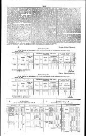 Wiener Zeitung 18350327 Seite: 8