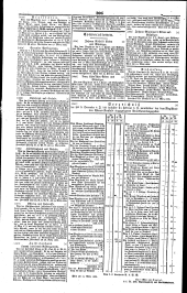 Wiener Zeitung 18350327 Seite: 10