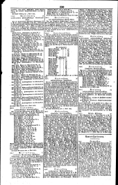 Wiener Zeitung 18350427 Seite: 14