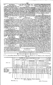 Wiener Zeitung 18350512 Seite: 10