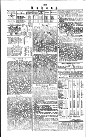 Wiener Zeitung 18350518 Seite: 4