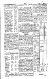 Wiener Zeitung 18350525 Seite: 12