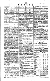 Wiener Zeitung 18350530 Seite: 4