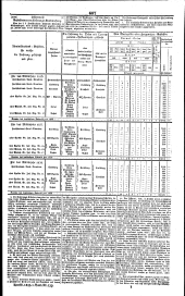 Wiener Zeitung 18350620 Seite: 11