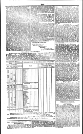 Wiener Zeitung 18350620 Seite: 12