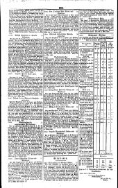 Wiener Zeitung 18350622 Seite: 12