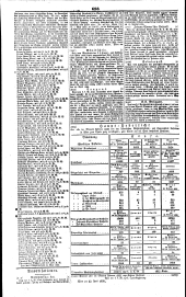 Wiener Zeitung 18350623 Seite: 10