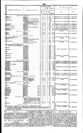 Wiener Zeitung 18350623 Seite: 13