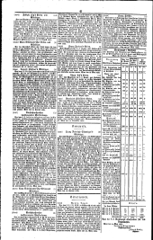 Wiener Zeitung 18350701 Seite: 10