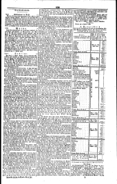 Wiener Zeitung 18350730 Seite: 9