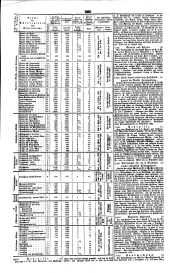 Wiener Zeitung 18350918 Seite: 6