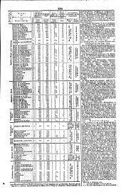 Wiener Zeitung 18350923 Seite: 10