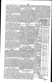 Wiener Zeitung 18351006 Seite: 10