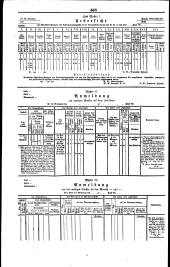 Wiener Zeitung 18351008 Seite: 8