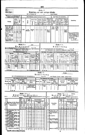 Wiener Zeitung 18351008 Seite: 9