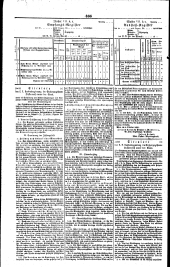 Wiener Zeitung 18351008 Seite: 10