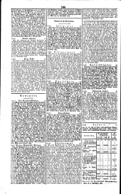 Wiener Zeitung 18351016 Seite: 12