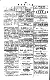 Wiener Zeitung 18351028 Seite: 4