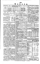 Wiener Zeitung 18351209 Seite: 4