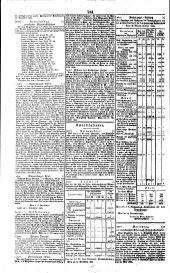 Wiener Zeitung 18351215 Seite: 10