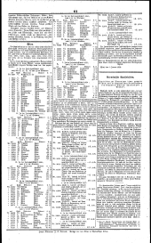 Wiener Zeitung 18360115 Seite: 3