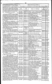 Wiener Zeitung 18360122 Seite: 5