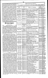 Wiener Zeitung 18360126 Seite: 9