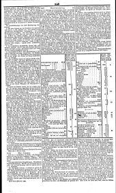 Wiener Zeitung 18360209 Seite: 8