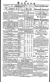 Wiener Zeitung 18360217 Seite: 4