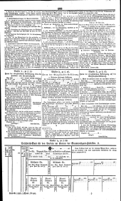 Wiener Zeitung 18360219 Seite: 13