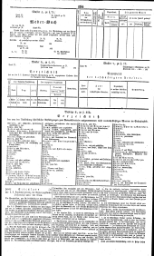 Wiener Zeitung 18360219 Seite: 14