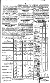 Wiener Zeitung 18360318 Seite: 8