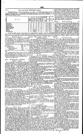 Wiener Zeitung 18360415 Seite: 6