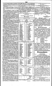 Wiener Zeitung 18360606 Seite: 12