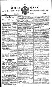 Wiener Zeitung 18360608 Seite: 7