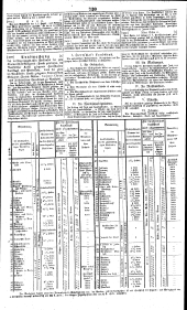 Wiener Zeitung 18360615 Seite: 12