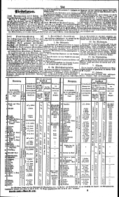 Wiener Zeitung 18360618 Seite: 13