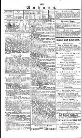 Wiener Zeitung 18360625 Seite: 4