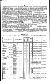 Wiener Zeitung 18360708 Seite: 7