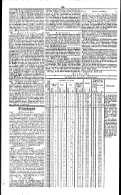 Wiener Zeitung 18360719 Seite: 8