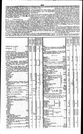 Wiener Zeitung 18360801 Seite: 12