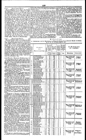 Wiener Zeitung 18360926 Seite: 7