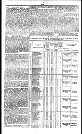Wiener Zeitung 18360928 Seite: 10