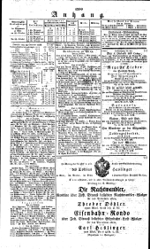 Wiener Zeitung 18361031 Seite: 4