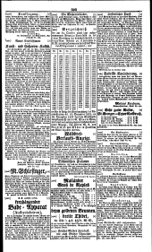 Wiener Zeitung 18361123 Seite: 15