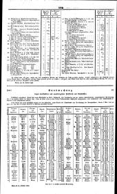 Wiener Zeitung 18361206 Seite: 14