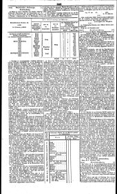 Wiener Zeitung 18361215 Seite: 10