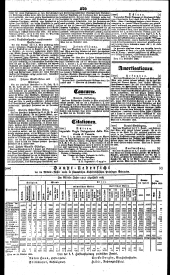 Wiener Zeitung 18361231 Seite: 12